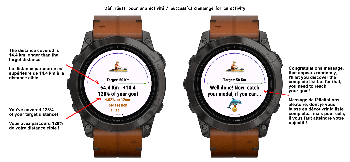 perf_Differents%20designs_1