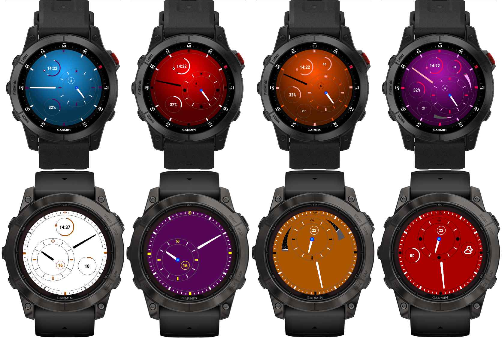 perf_Differents%20designs_1