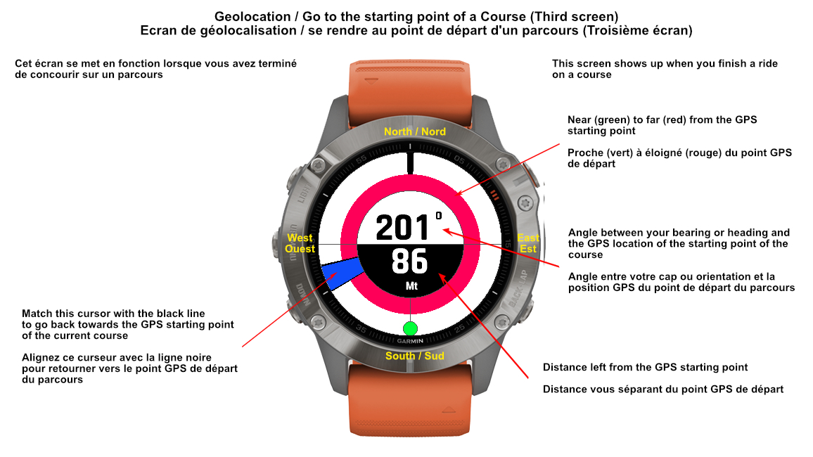 surf_Image%20explicative%202