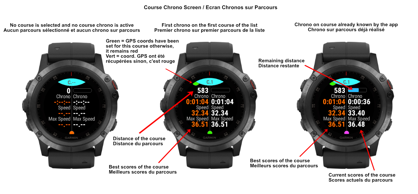 surf_Image%20explicative%202