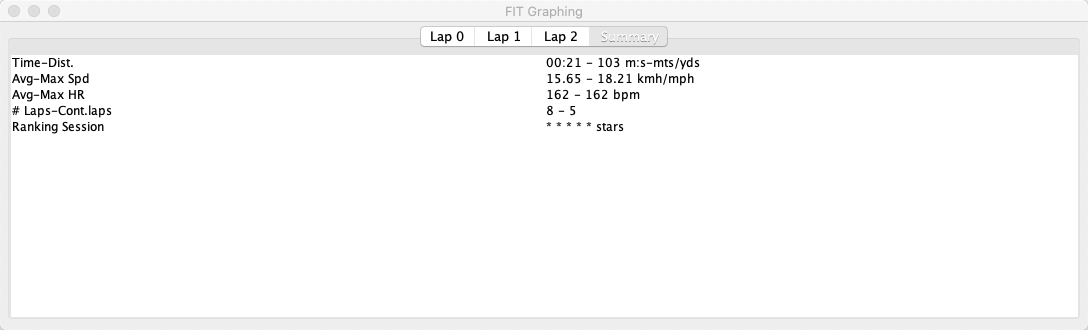 surf_écran%20résumé