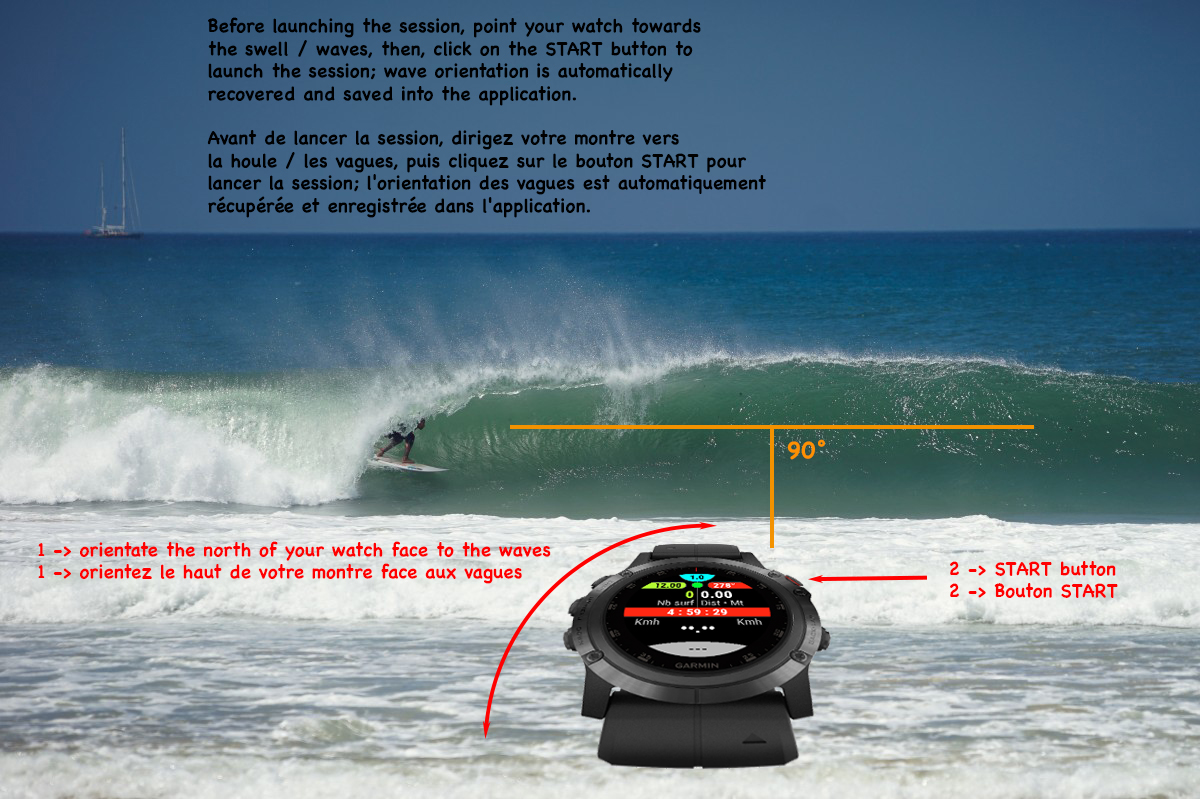 surf_Explications%20cap%20des%20vagues