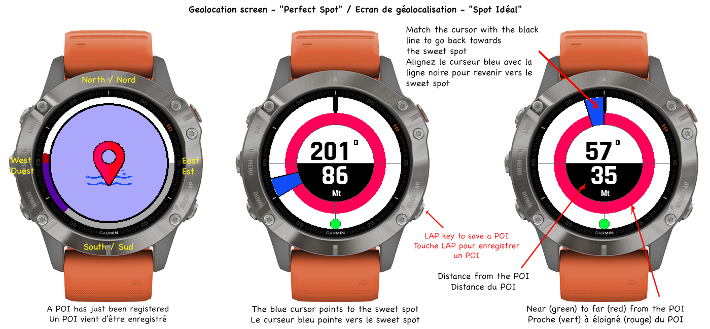 surf_Image%20explicative%203