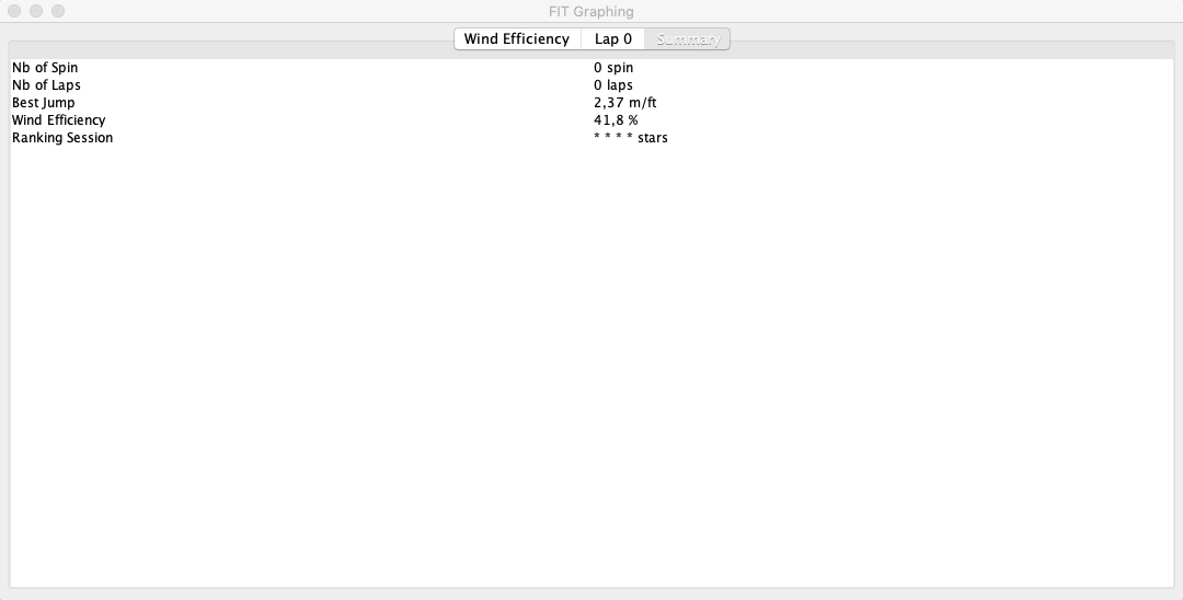 surf_écran%20résumé