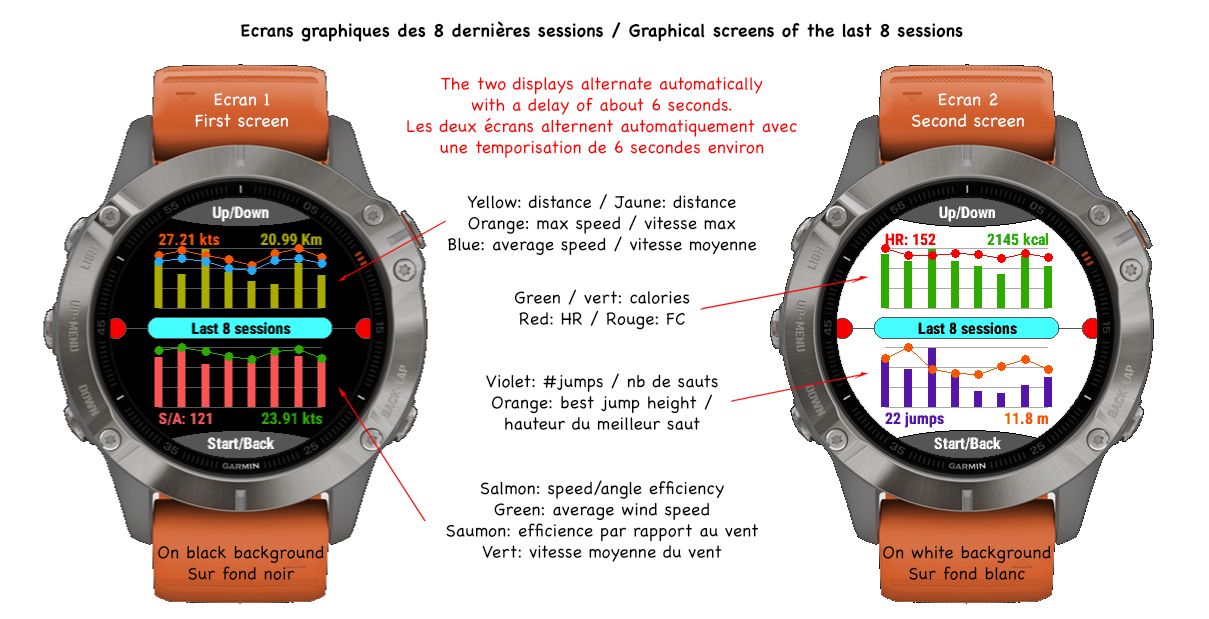 wkl_Image%20statistiques%20globales%20graph_1