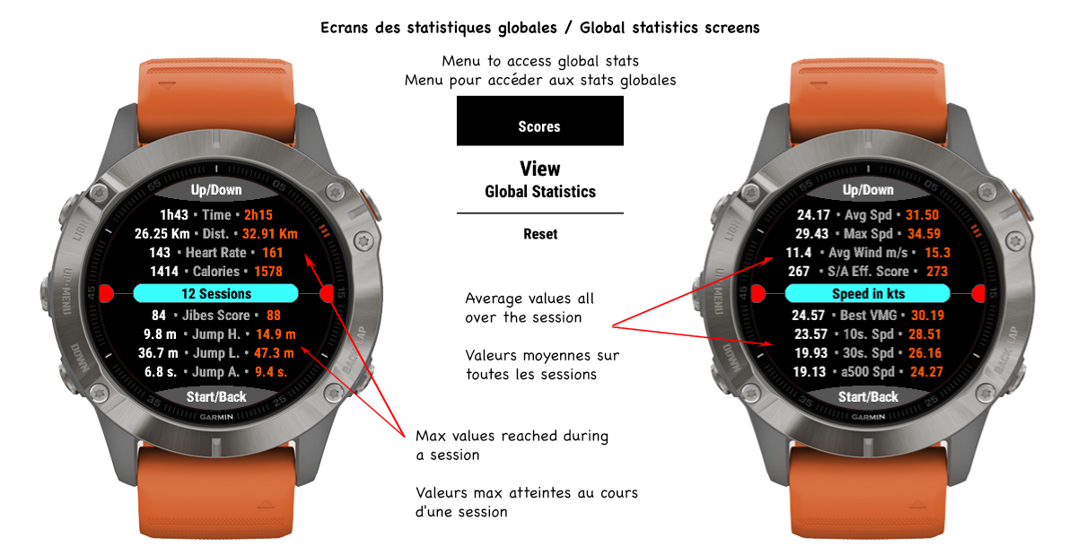 wkl_Image%20statistiques%20globales